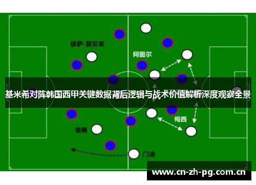 基米希对阵韩国西甲关键数据背后逻辑与战术价值解析深度观察全景 基米希对阵韩国西甲关键数据背后逻辑与战术价值解析深度观察全景